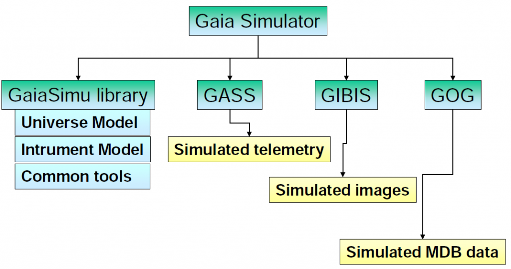 cu2products2