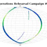 Operations Rehearsal Campaign # 4